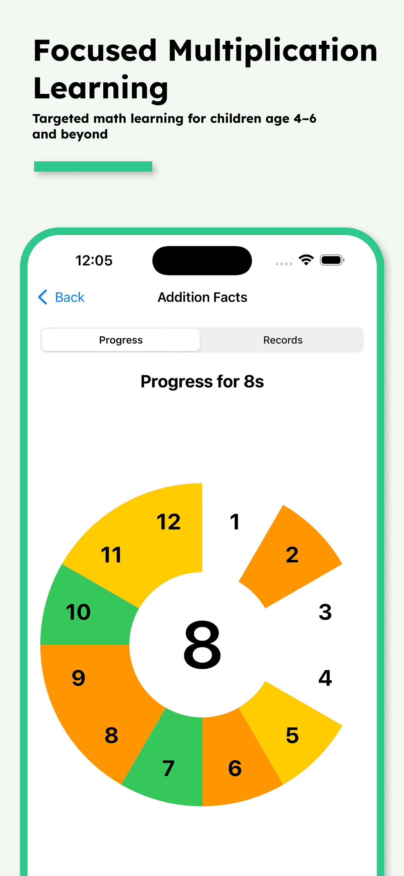 FastyFacts progress tracking view