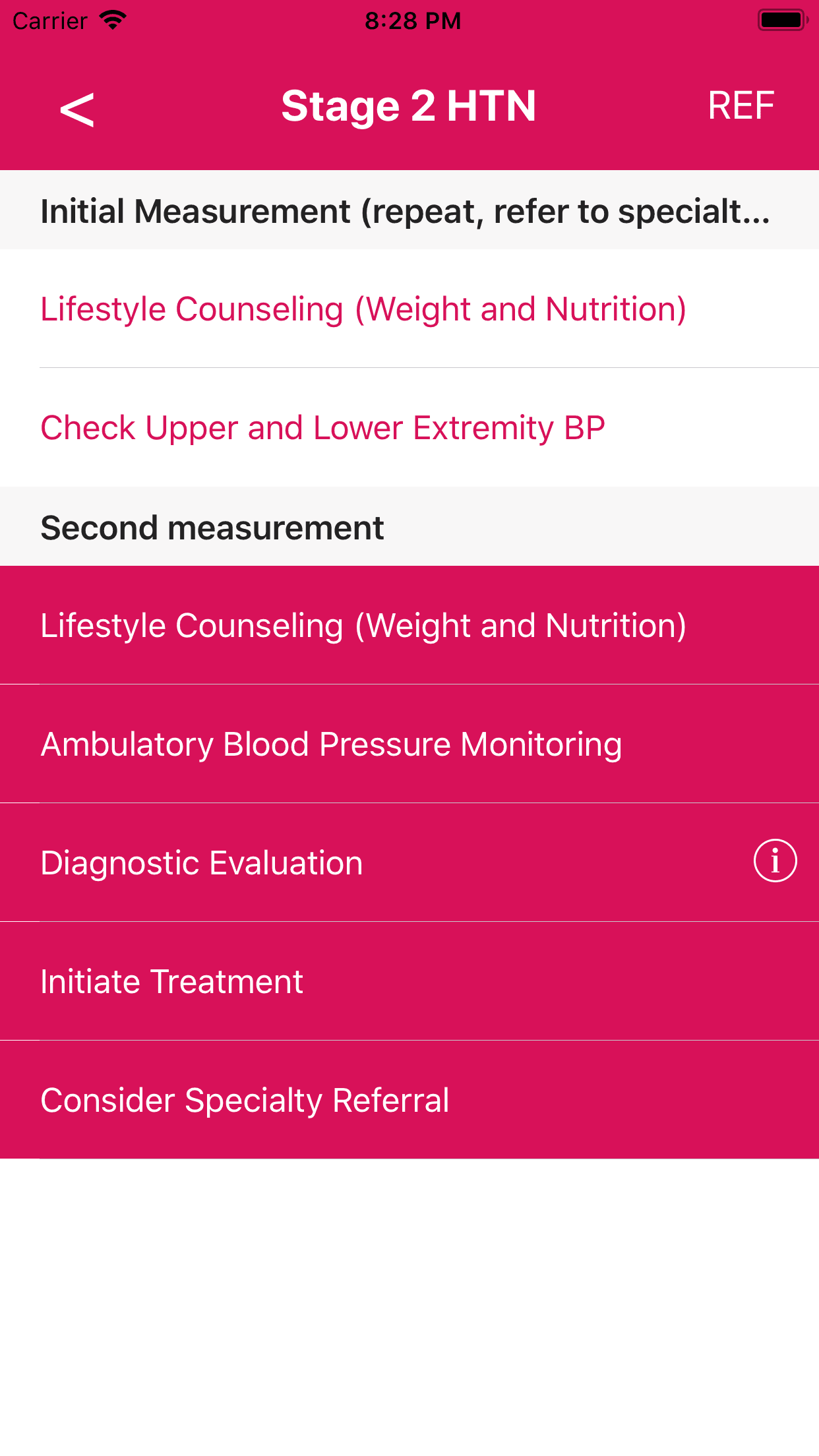 Pediatric Blood Pressure measured reading comparison