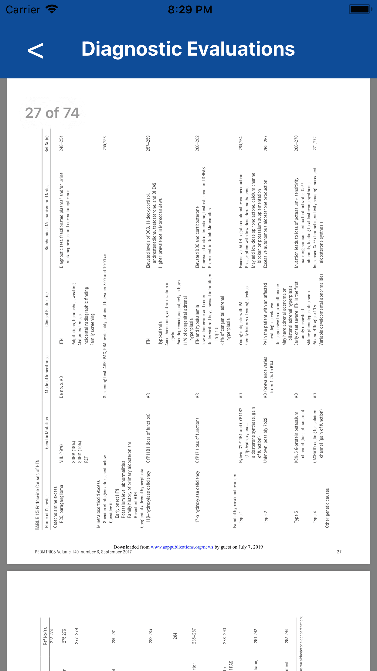 Pediatric Blood Pressure guideline reference screen