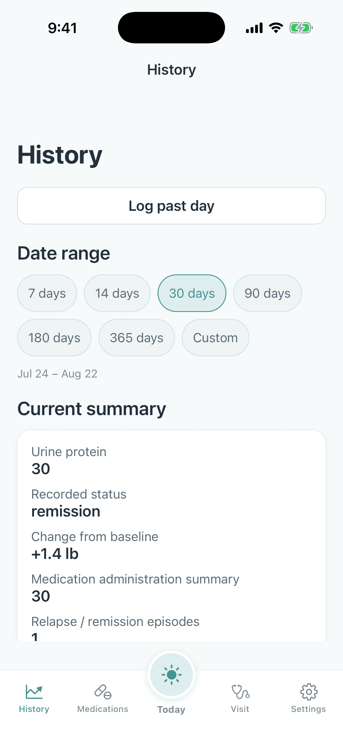 History charts of recorded urine protein and weight on iPhone